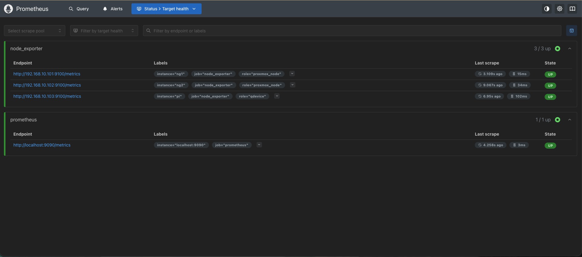 Prometheus Status > Target Health showing node_exporter 3/3 up and prometheus 1/1 up